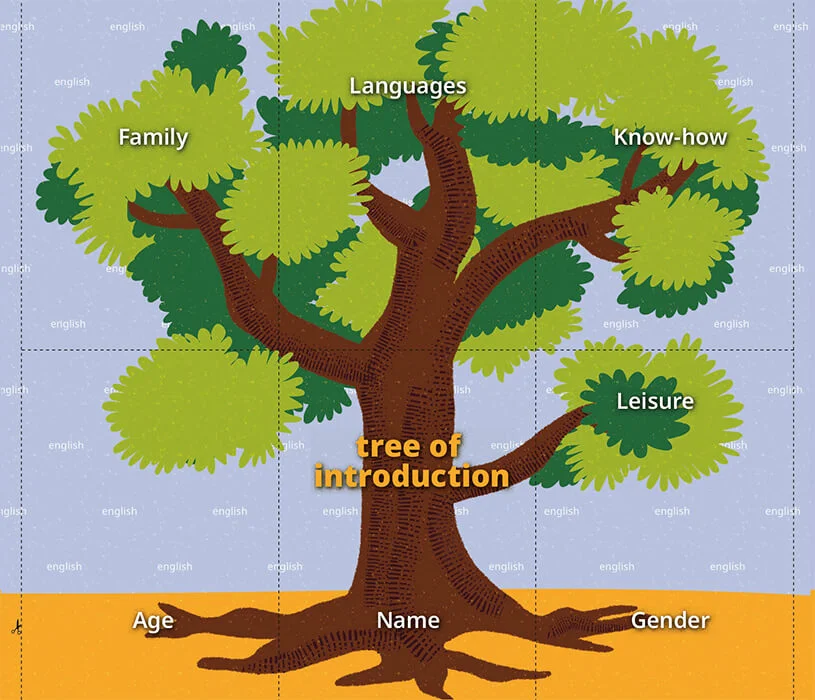 cartes à découper Euphémé en langue anglaise
