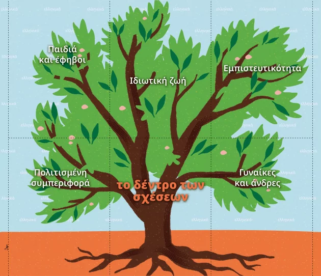 cartes à découper Euphémé en langue grecque