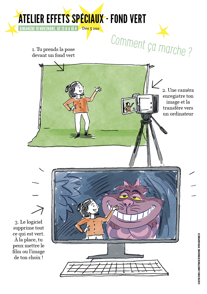 Petit Journal, festival Entrevues